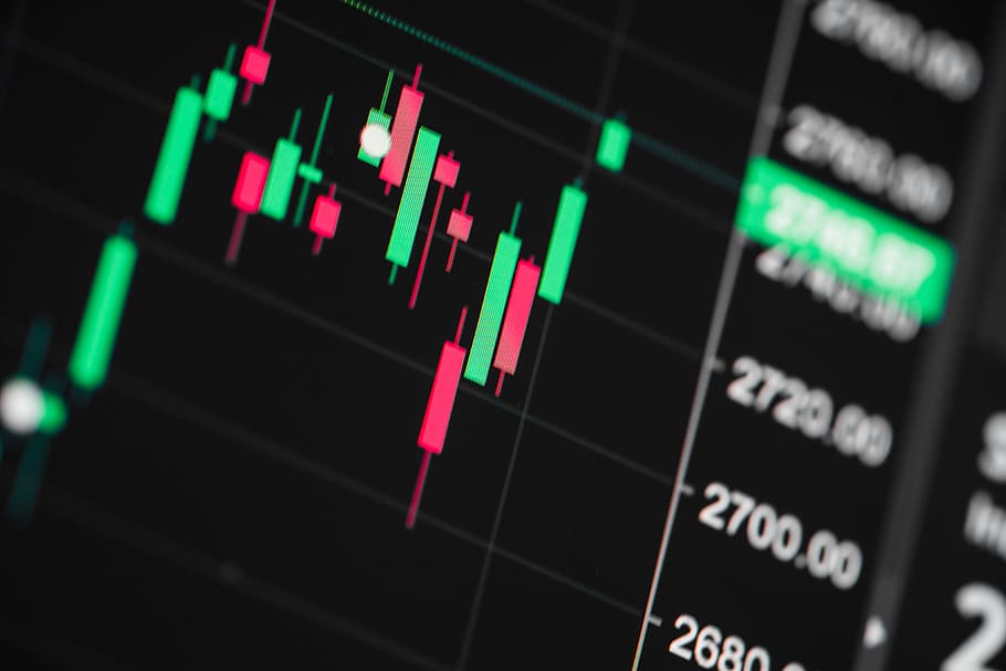 Long Term Investing vs Short Term Trading : क्या है बेहतर ? 
