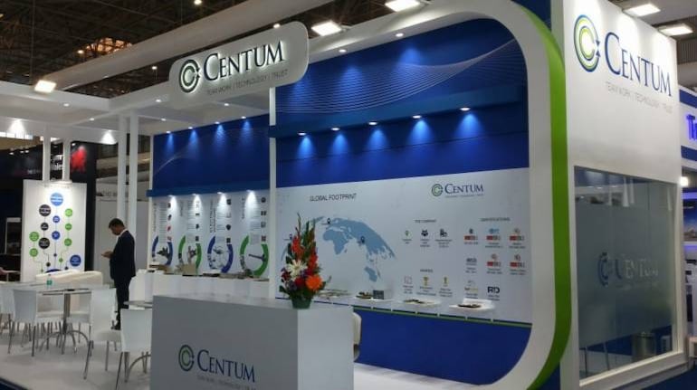 Centum electronics Share 